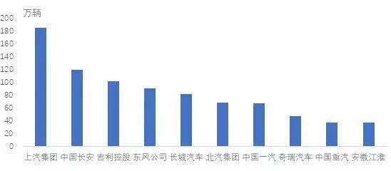 美国新能汽车股价多少 美国新能汽车股价多少
