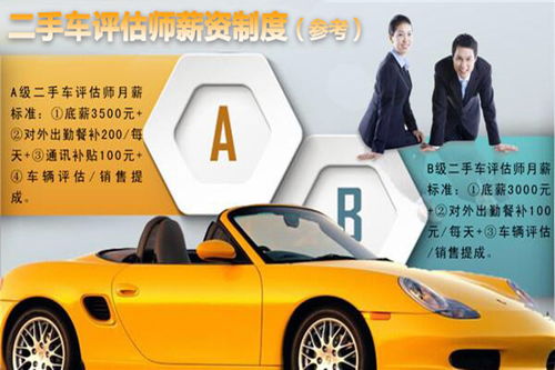 汽车收购评估师提成多少 汽车收购评估师提成多少