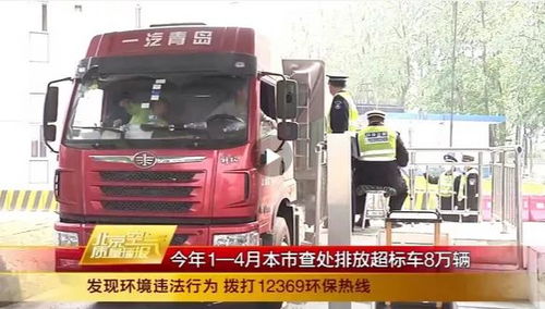 一辆汽车排放多少尾气