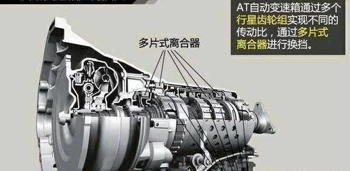 汽车发动机多少转合适 汽车发动机多少转合适