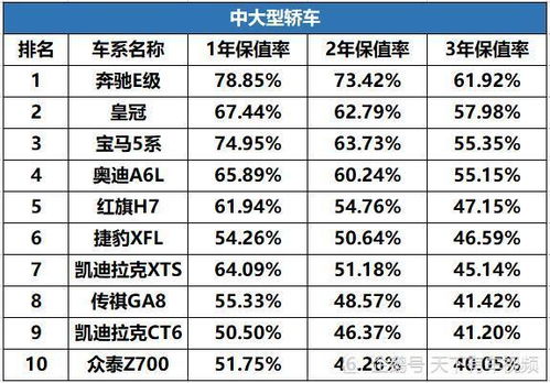 中国每年生产多少汽车 中国每年生产多少汽车