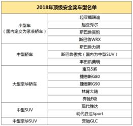 平安汽车险网址多少
