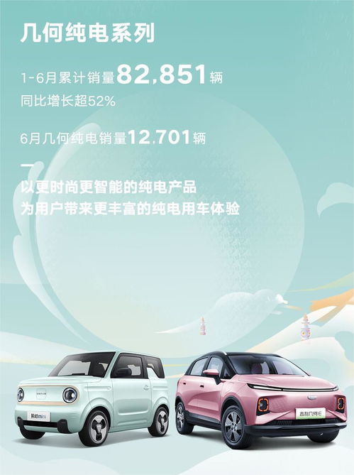汽车长约多少米