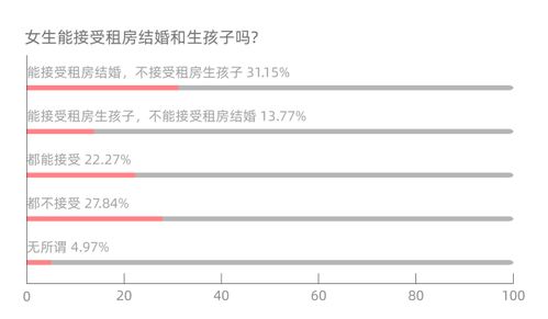 女副县长斥资249万刷白墙应付检查 女副县长斥资249万刷白墙应付检查