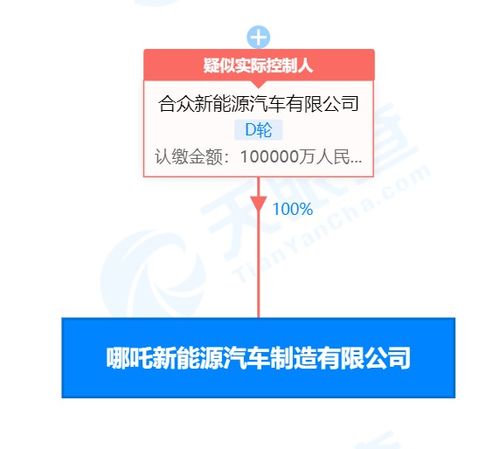 新能源汽车注册资产多少 新能源汽车注册资产多少