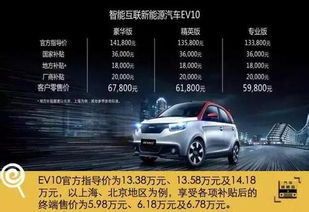 纯电动汽车能跑多少公里 纯电动汽车能跑多少公里
