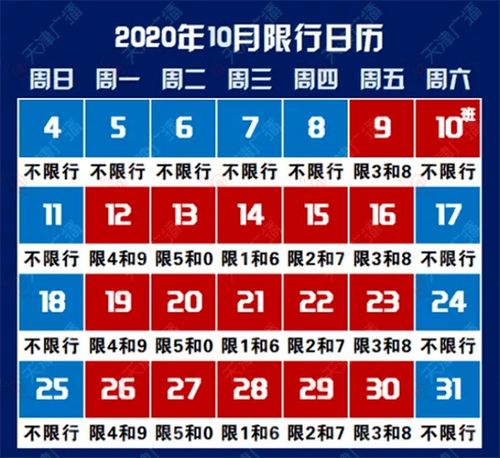 天津汽车限号今天多少号 天津汽车限号今天多少号
