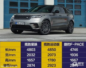 15万汽车分期首付多少 15万汽车分期首付多少