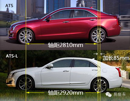 汽车标准轴距是多少 汽车标准轴距是多少
