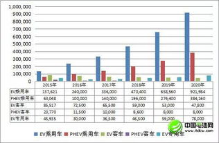 日本汽车产量预计多少 日本汽车产量预计多少