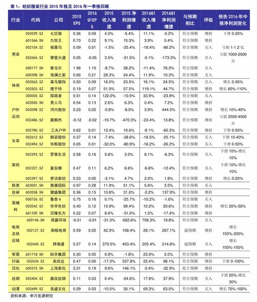 韩国汽车多少价格查询 韩国汽车多少价格查询
