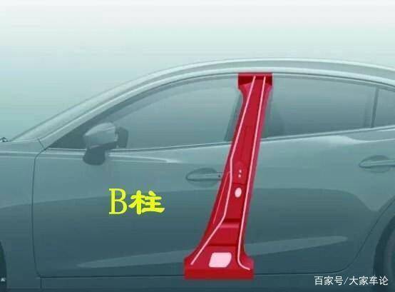 扬州汽车立柱用料多少钱