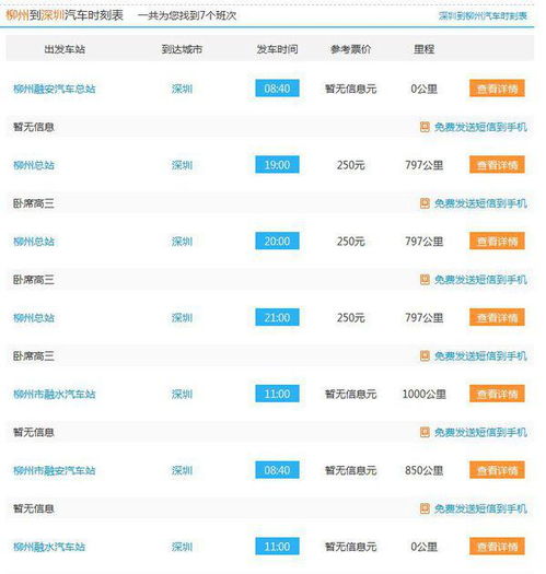 深圳汽车收入多少 深圳汽车收入多少