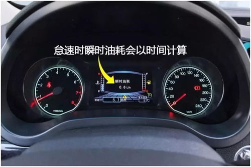 汽车油耗多少算偏多