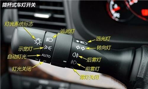 北京汽车远光灯多少一组 北京汽车远光灯多少一组