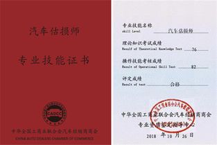 汽车估损师工资多少 汽车估损师工资多少