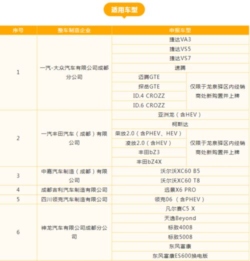 汽车购物津贴多少合适 汽车购物津贴多少合适