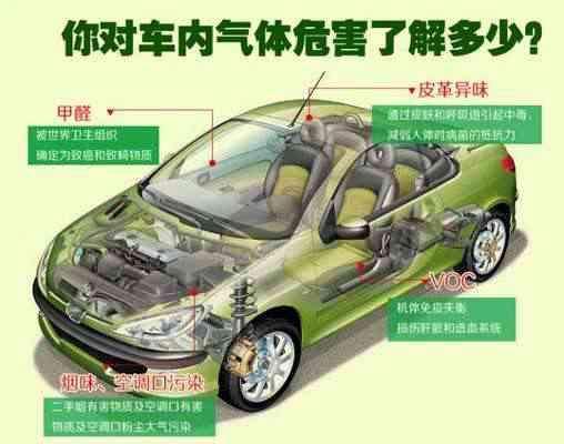 乐山汽车除甲醛价格多少 乐山汽车除甲醛价格多少