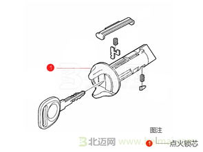 汽车点火锁多少钱一个 汽车点火锁多少钱一个