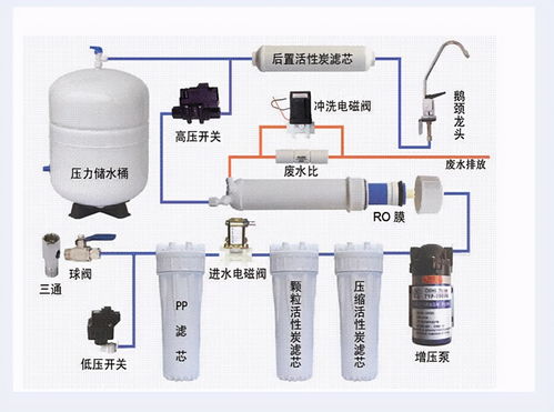 汽车多少公里大检修合格