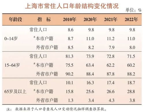 汽车用量占石油比例多少 汽车用量占石油比例多少