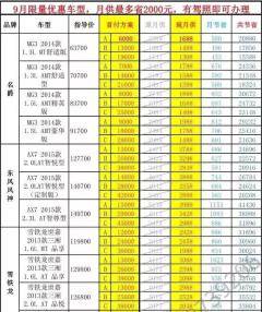 汽车全国保险多少钱 汽车全国保险多少钱