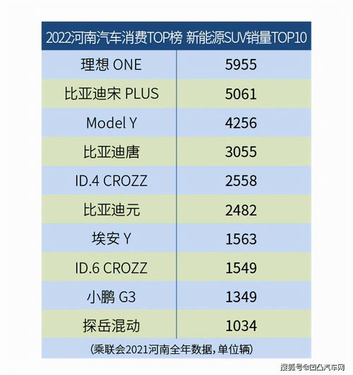 日本每年消耗多少汽车 日本每年消耗多少汽车
