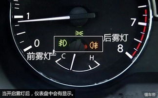 汽车雾灯一般亮多少 汽车雾灯一般亮多少