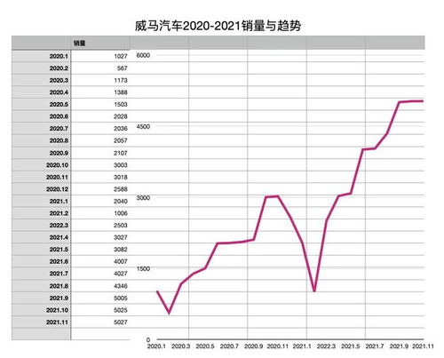 小汽车今日股价是多少 小汽车今日股价是多少