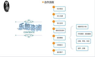 汽车标书多少钱 汽车标书多少钱