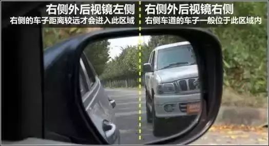 汽车后视镜保护距离多少 汽车后视镜保护距离多少