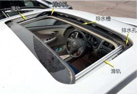 汽车排水坡度多少合适 汽车排水坡度多少合适
