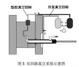 汽车切削精度多少 汽车切削精度多少