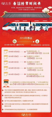 汽车春运车票涨价多少元 汽车春运车票涨价多少元