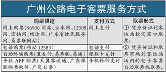 汽车春运车票涨价多少元 汽车春运车票涨价多少元