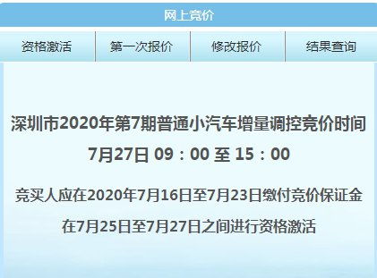 深圳小汽车竞价多少钱 深圳小汽车竞价多少钱
