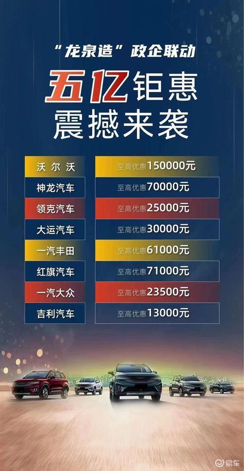 张掖汽车补贴后价格多少 张掖汽车补贴后价格多少
