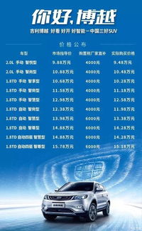 汽车总经理直签优惠多少 汽车总经理直签优惠多少