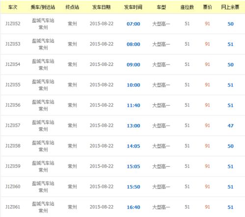 盐城到南京汽车票多少钱 盐城到南京汽车票多少钱