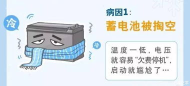 汽车启动前电压多少伏 汽车启动前电压多少伏