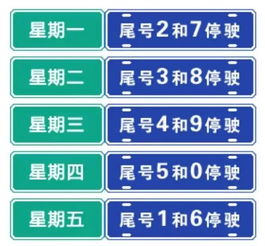 明天沧州汽车限号多少 明天沧州汽车限号多少