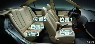 汽车后舱能承受多少公斤 汽车后舱能承受多少公斤
