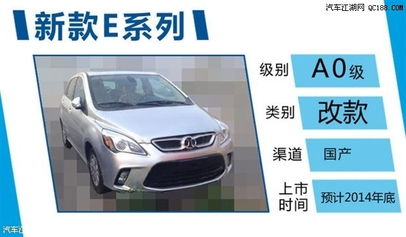 汽车高配多少钱 汽车高配多少钱