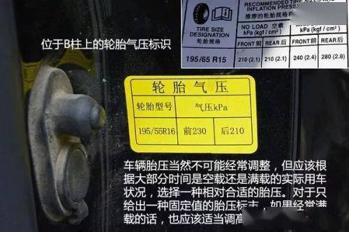 汽车油价上涨多少合适开 汽车油价上涨多少合适开