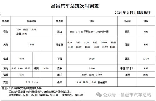 昌邑汽车站电话多少