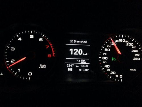 汽车2500转速度多少 汽车2500转速度多少