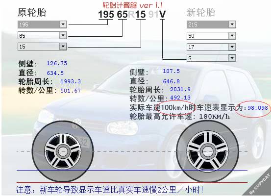 汽车扁平比差多少