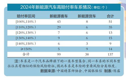 公司汽车保险便宜多少 公司汽车保险便宜多少