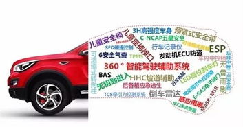 汽车怎么给你优惠多少 汽车怎么给你优惠多少