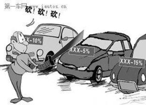 二手汽车能砍价多少 二手汽车能砍价多少